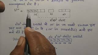 VBT  Valence Bond Theory  संयोजकता आबंध सिद्धांत Best video Class 12th amp Bsc 3rd [upl. by Ayita88]