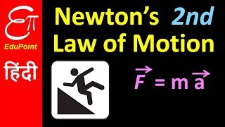 Newtons Second Law of Motion  in HINDI [upl. by Yezdnil]