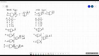 BZ210Lecture06  Nand amp Nor Gates 7Segment Display amp Decoder MuxDemux 3State Buffer Decoder [upl. by Assela]