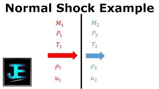 Normal Shock Example Problem [upl. by Moulton]