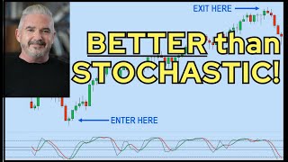 The Basics of Stochastics Oscillator Trading Explained Simply [upl. by Itsirhc]