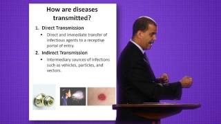 Infectious Disease Epidemiology [upl. by Selina130]