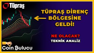 TÜPRAŞ DİRENÇ BÖLGESİNE GELDİ TUPRS Hisse Teknik Analiz  Borsa Yorum [upl. by Linzer]