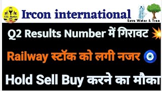 Ircon international share latest news today Target 🎯 price ⚫ Subscribe 💥 share latest news [upl. by Natascha958]