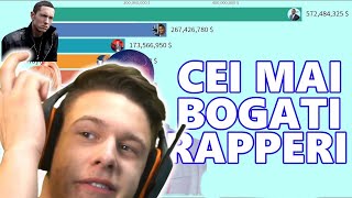 Reactionez cu mitzuu la cei mai BOGATI RAPPERI 😮 [upl. by Catlee]