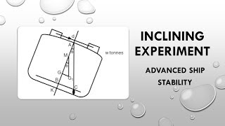 Inclining Experiment  Advanced Ship Stability [upl. by Jewett578]