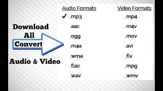 How to download all convert video Audio Formatsmp3aacm4awmavideo Formatsmp4aviflvwmv [upl. by Eila297]