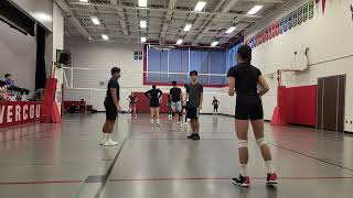 TOVC Thursdays Coed Volleyball  20249191 [upl. by Ardelle]