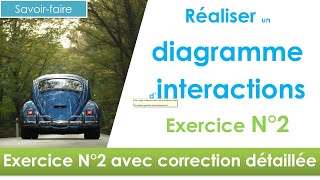 Réaliser un diagramme interaction objet en 2 exercice corrigé N°2 mécanique 3ème et lycée [upl. by Piotr]