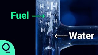 How Cheap Hydrogen Could Become the Next Clean Fuel [upl. by Nal]