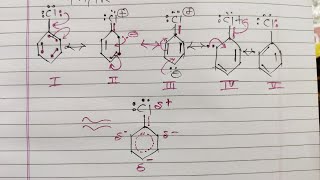 How to draw resonance structure in chlorobenzene 🔥 [upl. by Schuler]