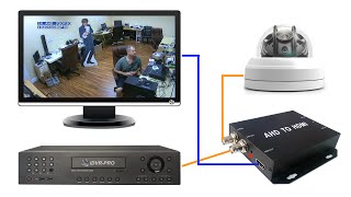 AHD to HDMI Video Converter for 720p amp 1080p AHD CCTV cameras [upl. by Nodnal]