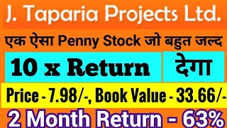 J Taparia Projects Ltd Share Latest News today Fundamental Analysis Video [upl. by Algernon476]