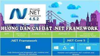 Hướng dẫn cài đặt Microsoft NET Framework  Bộ Framework chính thức từ Microsoft [upl. by Tobin]