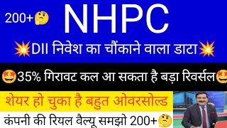 NHPC share news today • NHPC share latest news • NHPC share targets for tomorrow [upl. by Yrehc]