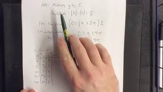 Example 1 of sinusoidal curve sketching [upl. by Uot783]