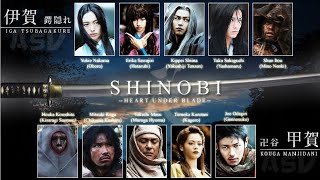 Shinobi Heart Under Blade EngSub [upl. by Eetsim828]