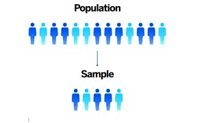 sampling method what is sampling method sociology [upl. by Melliw]