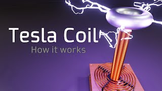 One Republic  Secrets em Bobina de Tesla Eletrônica Musical Tesla Coil [upl. by Englebert417]