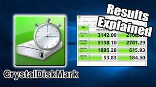 How To Use CrystalDiskMark  What Do The Numbers Mean [upl. by Abla]