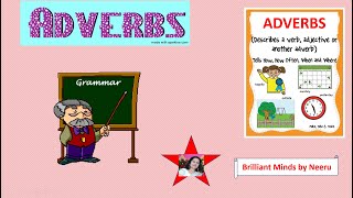 AdverbsEnglish GrammarAdverbs with Examples [upl. by Hanselka]