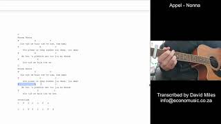 Appel  Nona Afrikaans Guitar Tutorial 🎸  TABS  Guitar Cover [upl. by Zacharia]