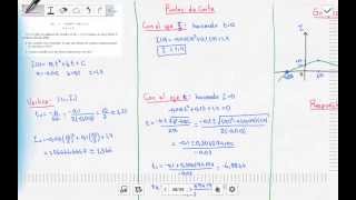 Aplicación de la función cuadrática a la economía 2 [upl. by Eydnarb]