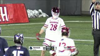 NJIT Mens Lacrosse Highlights  Monmouth February 21 2024 [upl. by Attiuqihc45]