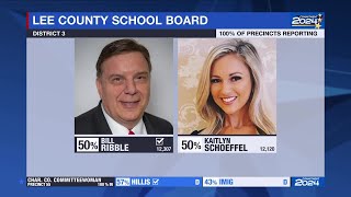 Lee County School Board primary election results [upl. by Chud]