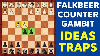 Refute the Kings Gambit as Black  Falkbeer Countergambit Tricky Opening [upl. by Lasorella]