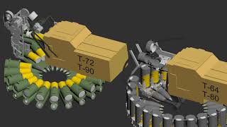 reloading mechanism of T72  T90 and T64  T80 [upl. by Eive223]