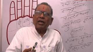 PALMISTRY PART 12 IN HINDI [upl. by Huberty]