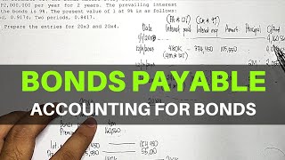 Intermediate Accounting 2  Bonds Payable  Serial Bonds Part 2 [upl. by Byler]