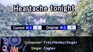 HEARTACHE TONIGHT Eagles 🎵Karaoke Version🎵 [upl. by Rains476]