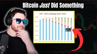 Bitcoin JUST Did Something 50k Incoming  Crypto amp Tesla Pump [upl. by Gainer]