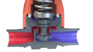 Pressure Regulating Valve Type 582586  GF Piping Systems  English [upl. by Erreip]