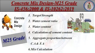 Mix Design M25 grade  Concrete mix design M25 grade  IS4562000 amp IS102622019  SSD Condition [upl. by Plafker]