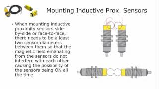 Inductive Capacitive Sensors [upl. by Nager94]