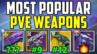 Top 15 MOST POPULAR Weapons in Season of the Wish Destiny 2 PVE [upl. by Fenner]