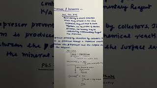 Class 12 metallurgy  Froth Flotation Principle and ProcessImportant Topic for JEE shorts neet [upl. by Lowrie473]