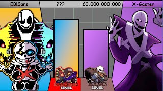 EndlessBreathSans VS XGaster Power Levels [upl. by Yrreb]