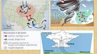 Klimaat en landschappen in de VS [upl. by Grinnell]