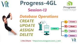 Progress 4GLSession13  Database CRUD Operations vitechtalks6017  Progress Training [upl. by Cattan191]