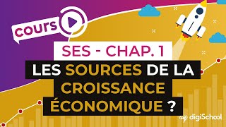 Chapitre 1  Les sources de la croissance économique   L’activité économique et sa mesure [upl. by Ydac]