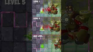 Pvz 2 Check plants  Appeasemint Level 1 5 Max vs Sky Gargantuar [upl. by Larue]