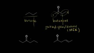 Nomenclature of aldehydes and ketones  Aldehydes and ketones  Organic chemistry  Khan Academy [upl. by Zumstein]