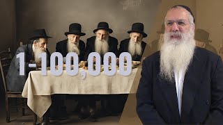 Mishna Brachot Chapter 7 Mishnah 3 1100000 [upl. by Niggem]