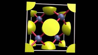 28 Sphalerite  Zinc Iron Sulfide ZnFeS  unit cell [upl. by Mendie]