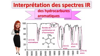 spectroscopie IR 9  comment interpréter le spectre IR des hydrocarbures aromatiques [upl. by Anne-Marie]