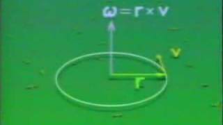 Física  Video 29  Operaciones con vectores [upl. by Ally]